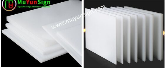 Crystal Clear Creativity — Premium Cast Acrylic Sheets Factory-direct Plexiglass Panel, Half the weight of glass, 10x the Durability Perfect for LED Bases & Laser Engraving Clear PMMA Board