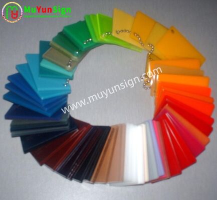 Transparent Acrylic Sheet High Light Transmission Cast Acrylic Panel Providing Excellent Thermal Resistance and Durability