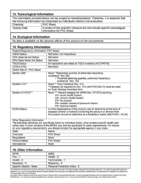 China Shanghai MuYunSign New Material Co., Ltd. certification